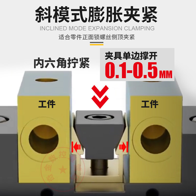 并列双向侧固夹具cnc侧面ok夹具精巧虎钳多位工装夹紧块斜楔膨胀
