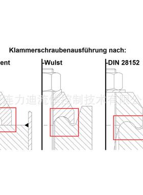 供应德国rathmann法兰夹具M16-L-B7化工行业用