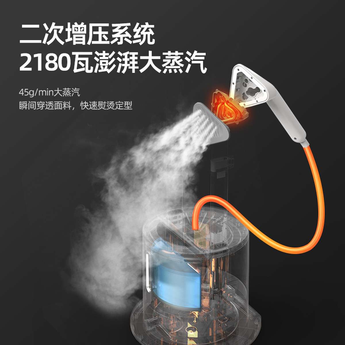 华光挂烫机立式双杆大熨斗商用家用蒸汽熨烫大蒸汽大水箱GE01