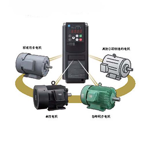 富士变频器 FRN0038G2S-4C HHD-15KW/32A;  3相380V 标配面板