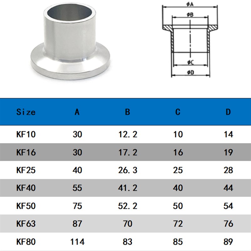 KF16真空卡盘接头304不锈钢快装管件25密封圈40盲板50卡箍63法兰8