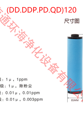 替代阿特拉斯精密替代滤芯Atlas Copco DD780 DDP780 PD780 QD780