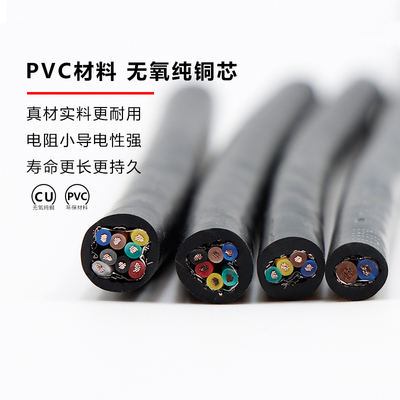 国标RVVSP双绞遮蔽线2芯4芯6芯8芯0.5/0.75平方RS485通讯讯号线