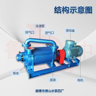 大气喷射泵机组卧式 真空泵及 水环泵鲁中牌 3系列水环式 2SK