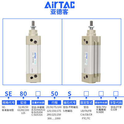 气缸SE100*25X50X100X125X150X200X250X250X300X350X400-S