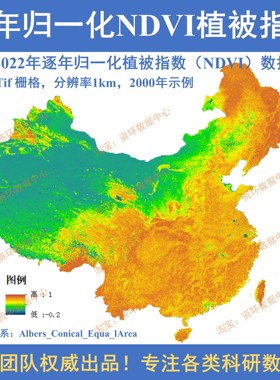 中国2000-2022年逐年归一化NDVI植被指数tif栅格数据集GIS植被1km
