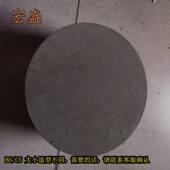 1z90 重型 三角皮带轮 可代加工 5槽 加厚 可配皮带 B型