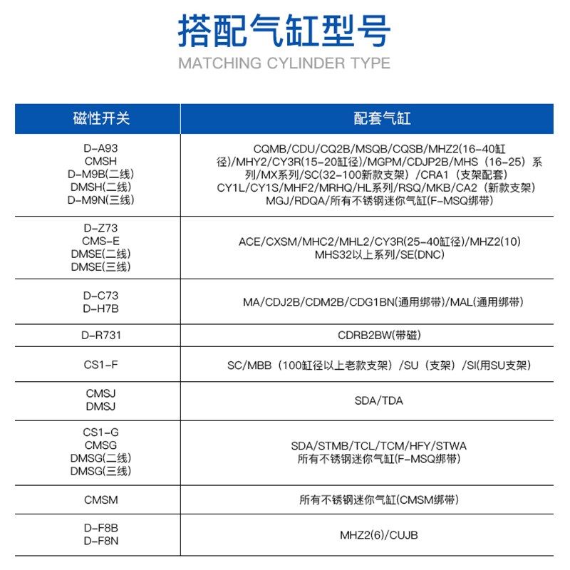 星辰磁性开关D-C73  CS1-F CMSH CMSFG CS1-U CMSJ CMSE/电子式