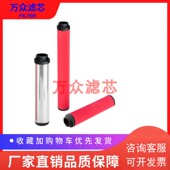适用于艾尔非特空压机精密过滤器滤芯HFC 25M现货 HFA HJFT