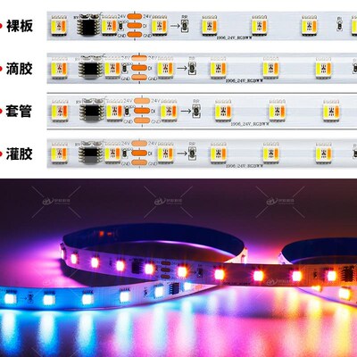 FM1906幻彩五合一灯带流水跑马RGBCW可编程5050灯条