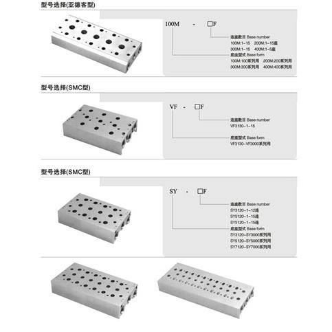 二位三通电磁阀3V210-08阀扳底座汇流板200M-10F