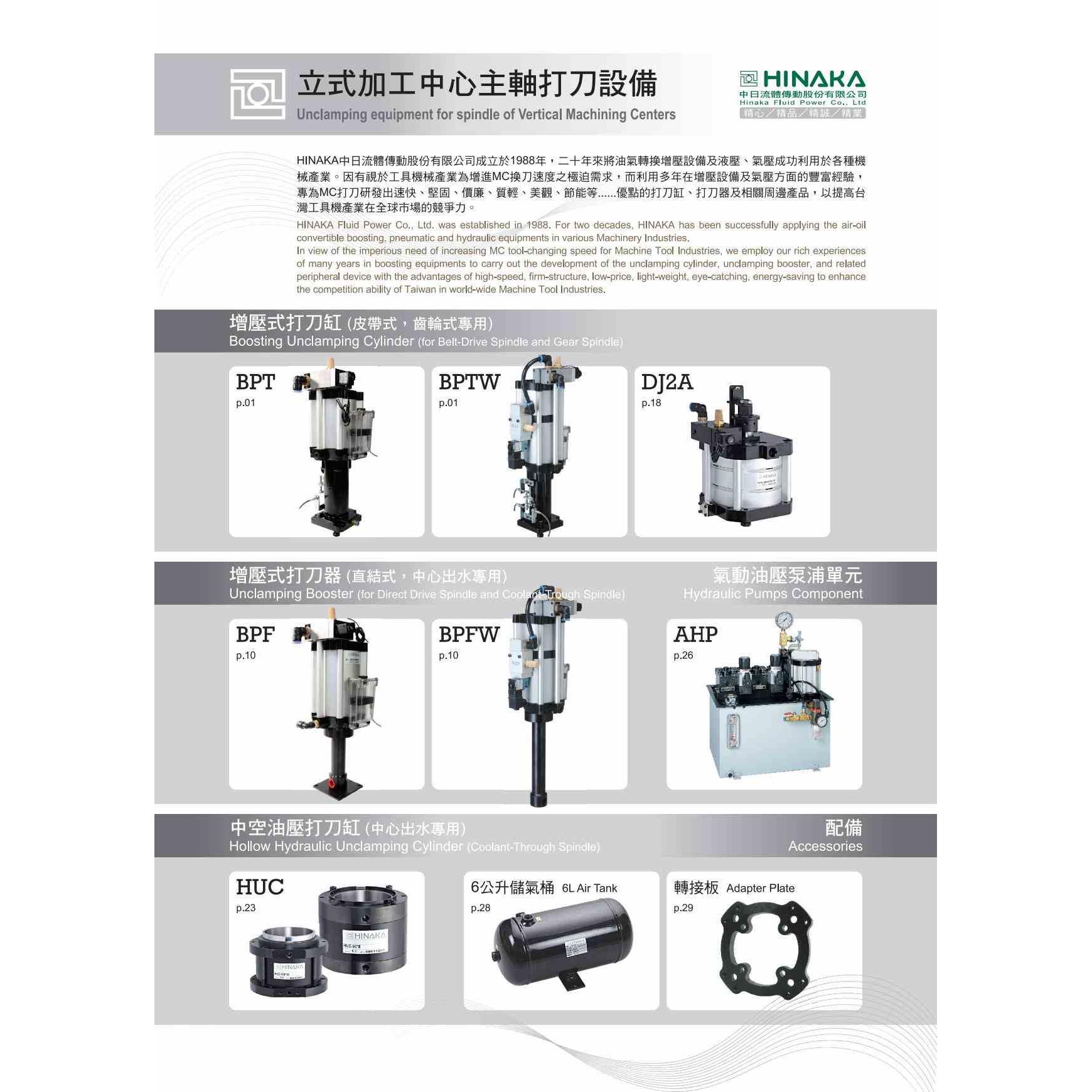 PNEUMAN氣缸CJGIR-32X10TB 2