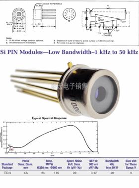 HUV-1100BG 内置低相噪运放UV紫外线增强SI PIN检测器硅光二极管