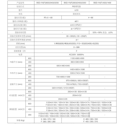 。上海博迅 BSD-YF1400 立式双层智能精密型摇床（带制冷，恒湿）