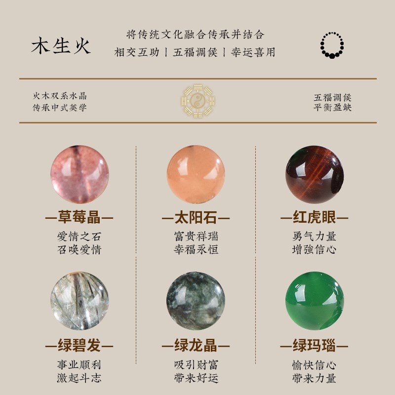 五行缺补喜用火木项链男女款天然绿水F晶草莓晶锁骨链吊坠饰品礼图片