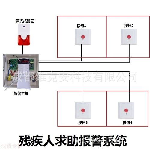 残卫报警器求助系统无障碍残疾人卫生间呼叫声R光显示装置呼叫按