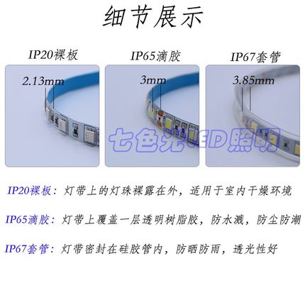 LED灯b带12V5050低压裸板滴胶防水单色超高亮室内酒柜贴片吊顶灯