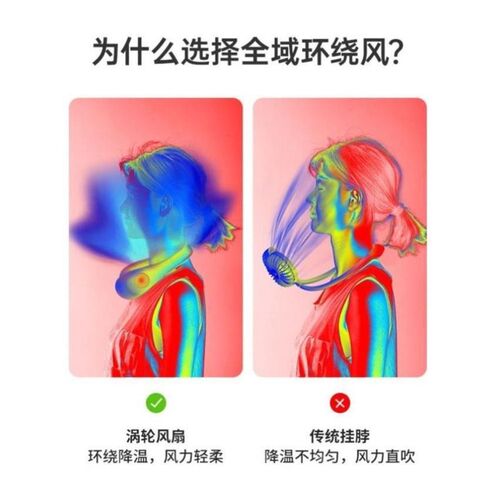 无页电风扇戴在脖子上的无叶挂脖式耳机风K扇懒人静音便捷式大风