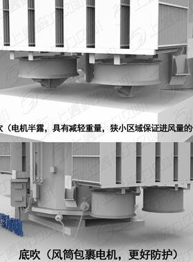 CFZ-7Q8变压器风机上虞聚力DBF大型油浸变压器专用冷却风扇