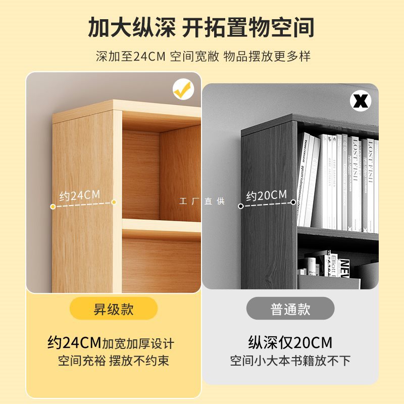 家用落地分层靠墙收纳书架