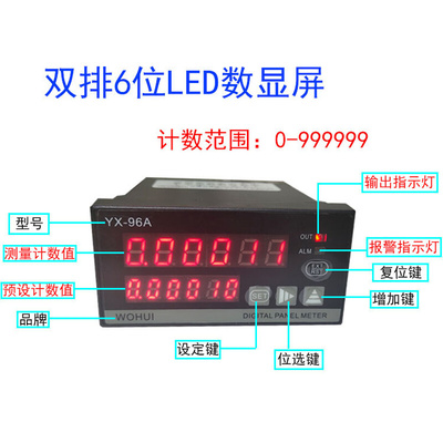 。电子数显计数器计米器编码器计米轮转速长度表表线速表流量计频