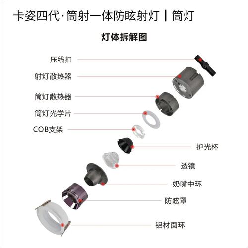 智能防眩一体两用筒灯射灯 2-IN-1 DOWNLIGHT/SPOTLIGHT