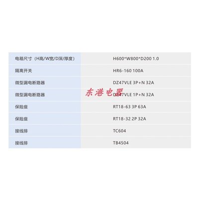 建筑临时三级配电箱XM HR6/100A 3+3DZ47