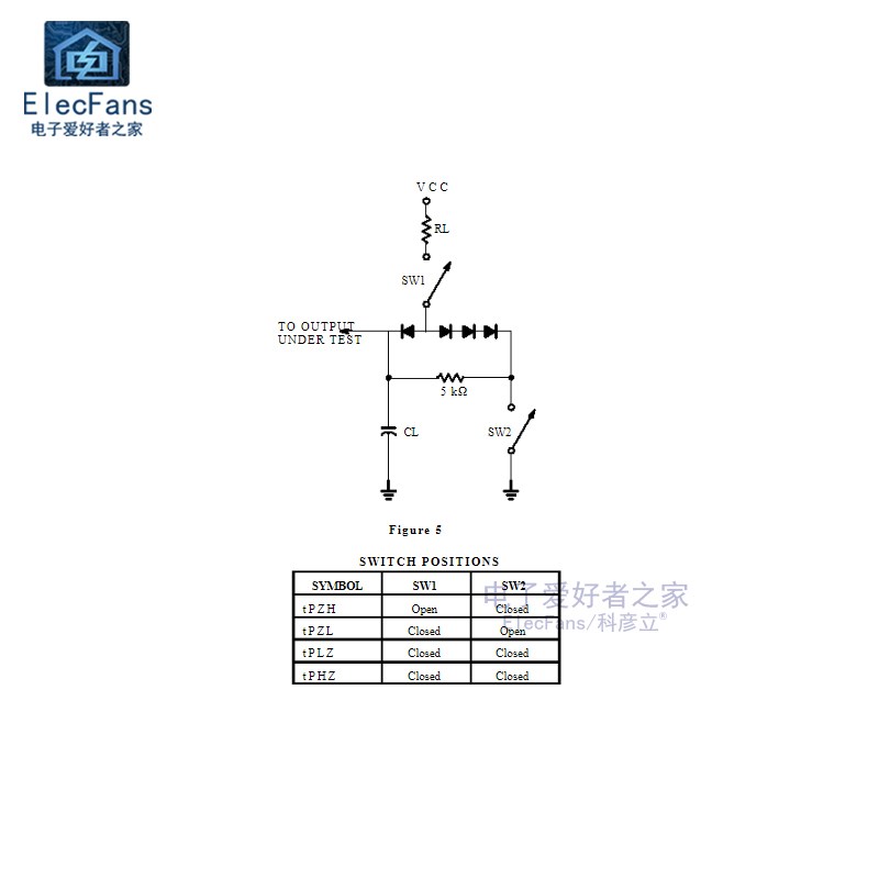 贴片74LS125 SOP-14封装 4路三态总线缓冲器 逻辑芯片IC集成电路