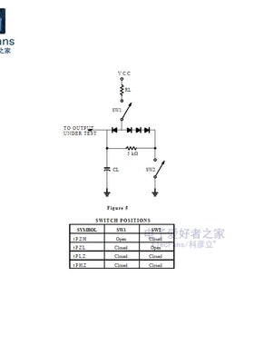 贴片74LS125 SOP-14封装 4路三态总线缓冲器 逻辑芯片IC集成电路