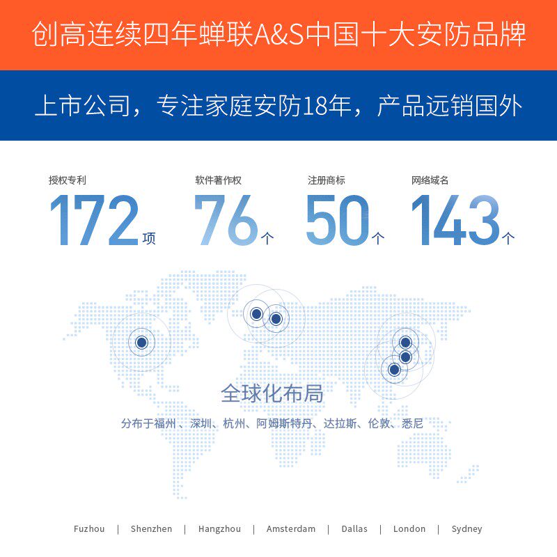 创高家超智联新型无线室外防拆声光喇叭警号户外防盗报警器WS-280