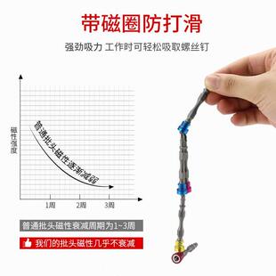 6.35mm起子头六角十字批头电动螺丝刀批头刀头转头双头强磁性钻头