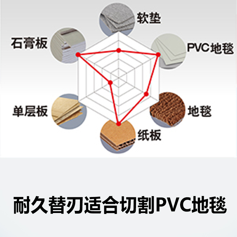 进口美工刀片18mm耐久型替刃KAI全黑色刃田岛刀片1102-2572