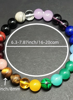 优化后的淘宝商品标题