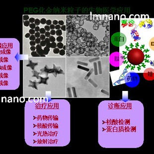 各种粒径 PEG化球形金纳米颗粒