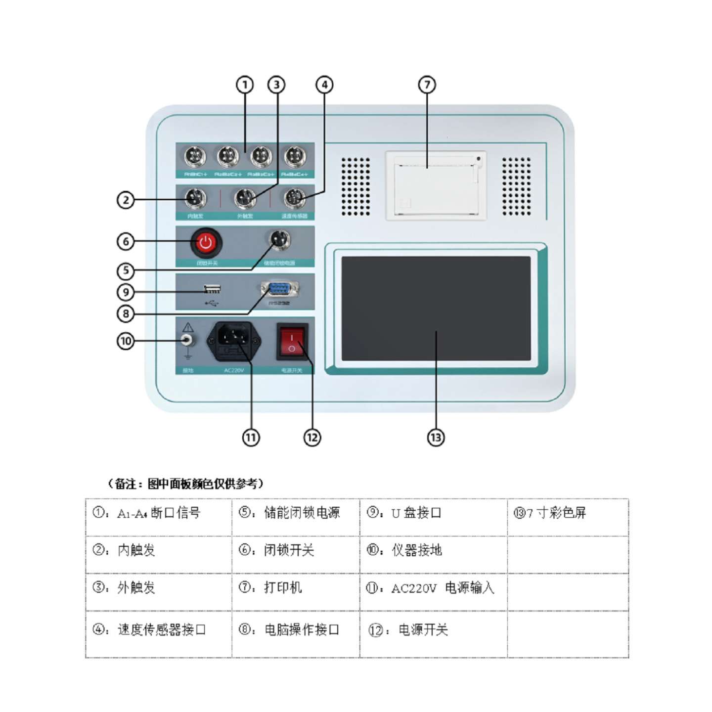 高压开关特性测试仪 型号:SLDB-FJ-2000库号：M155476