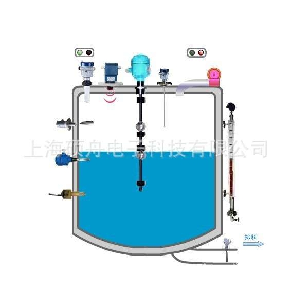 干簧式液位控制器UQK、GSK系列，浮球连续式液位计