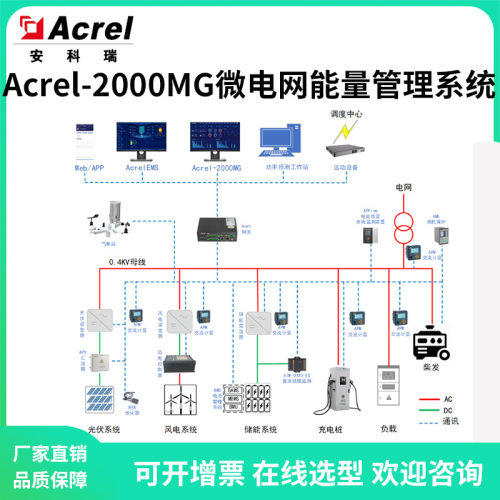 安科瑞Acrel-2000MG光储充一体化微电网能量管理系统削峰填谷
