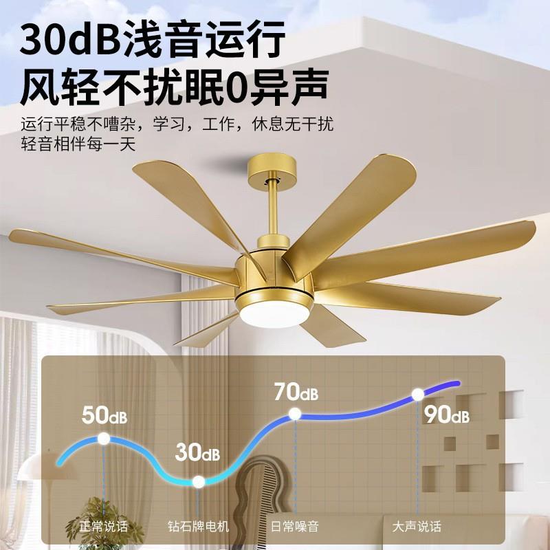 工业大吊扇灯现代健身房电风扇吊灯客厅商场厂房大尺寸60寸风扇灯