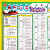 易蓓 自然拼读发音规则挂图