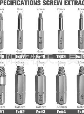 跨境33pcs破损螺丝取出器高速钢断丝取出器反牙反丝取出工具套装