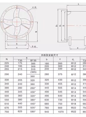 新款T35-11轴流风机商用工v业管道式大风量低噪音排气扇220v38包