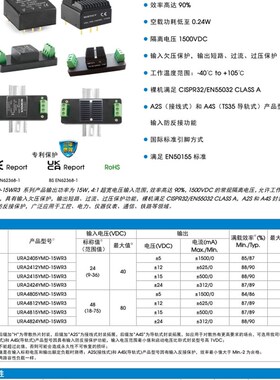 URA2405YMD-15WR3/2412/415/C2424-15WR3-高品质DC-DC电源模块