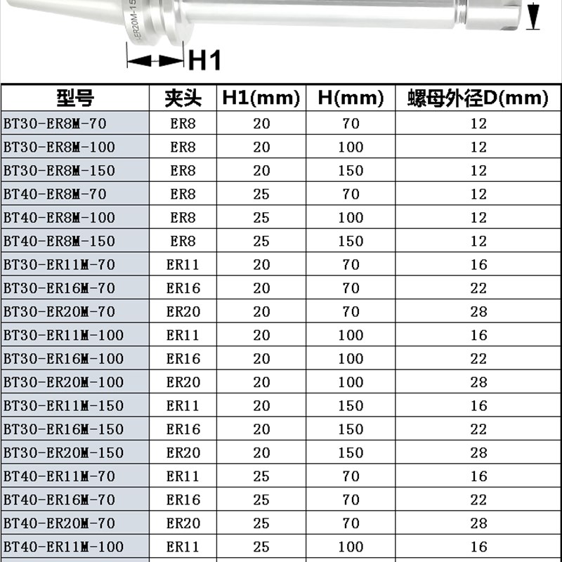 数控刀柄ER8R11R16R20M小头ER刀柄 深孔加工BRT30 BT40刀柄