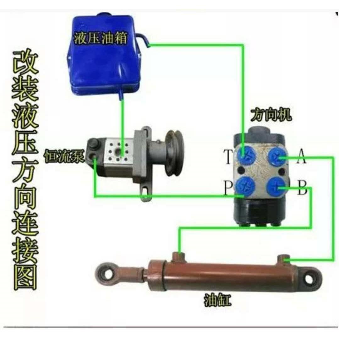 拖拉机用车改装液压ovz方向机 单缸多四轮助拖拉机液压农力缸转向