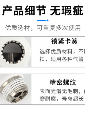 SL气动气管快速白接头可调整包节流阀调速阀SL4/6/8/10/气缸M5-01