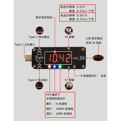 Type-C PD快充触发器诱骗器DC数显电压电流表检测试仪表全协议PPS