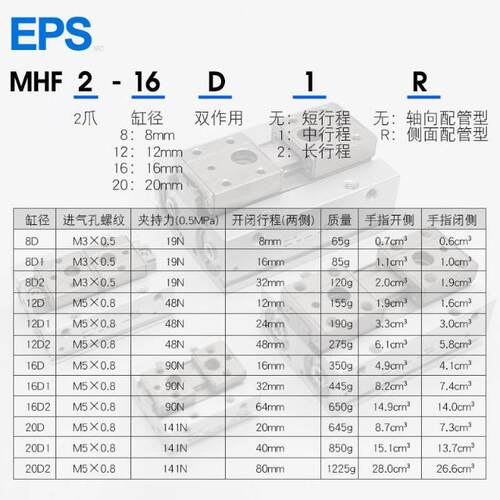 议价SMC型薄型气爪导轨小型滑台平行手指气缸MHF2-8D/12D/16D
