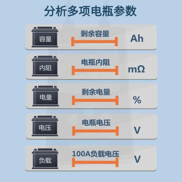 高精度检测仪测试阻容量铅酸内摩托车电瓶汽车测量电动车新蓄电池