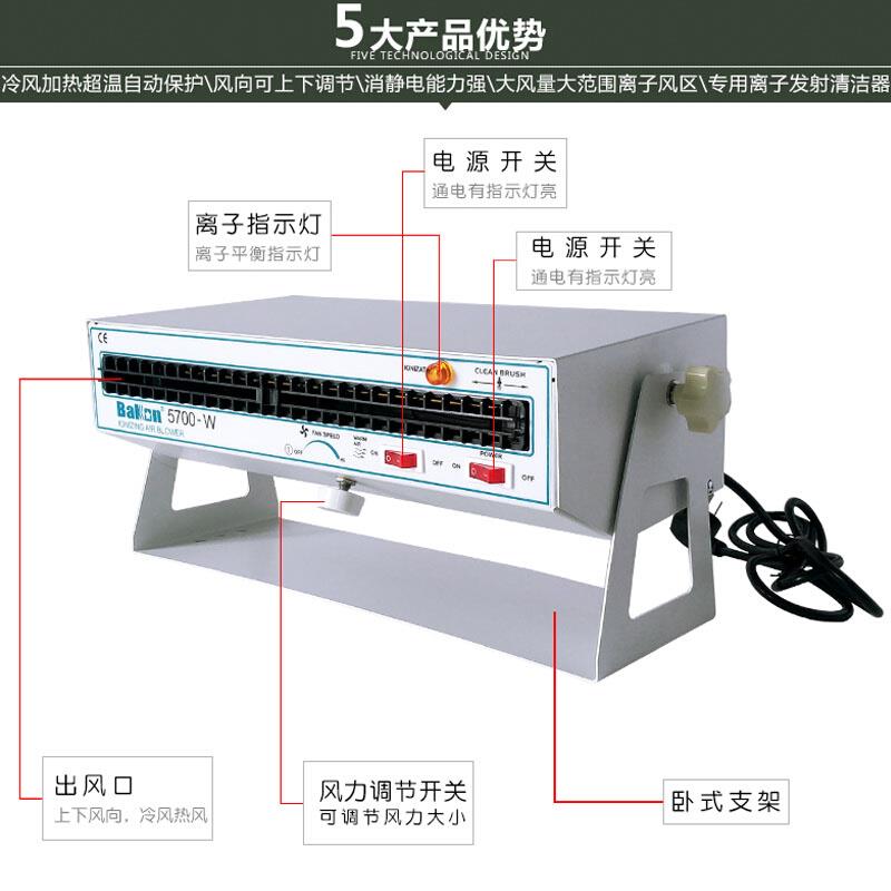 BK5600机风扇定制工业风机消除器悬挂式台式静电卧式离子议除静电