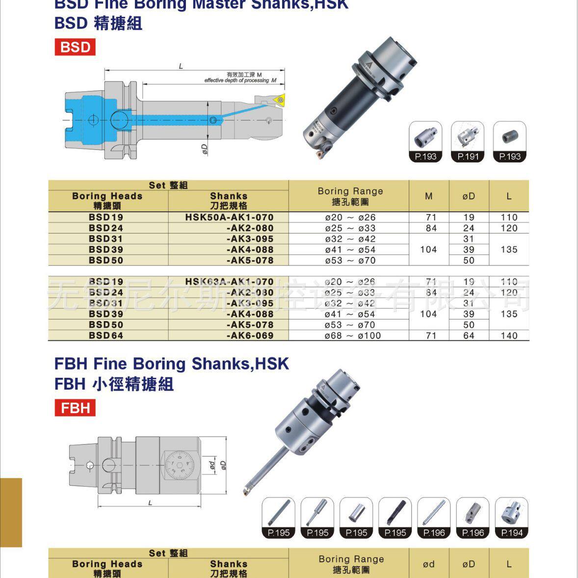 台湾ACROW  丸荣 HSK 精搪刀柄